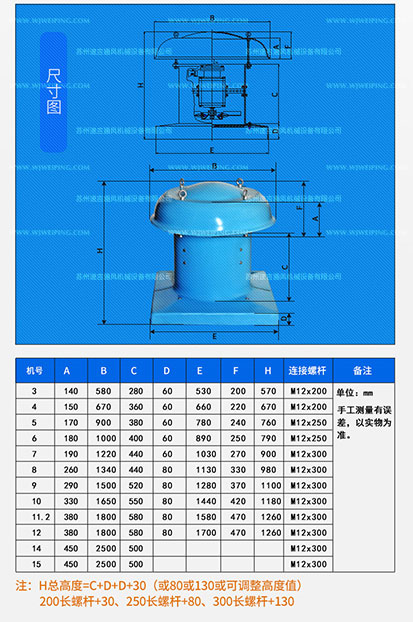 DWT防爆低噪玻璃钢屋顶风机数据