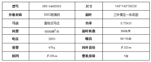 直结式玻璃钢负压风机参数